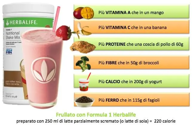 Colazione con Frullato - immagine 3
