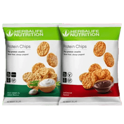 Protein Chips