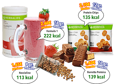 Herbalife per lo Sport Herbalife per lo Sport
