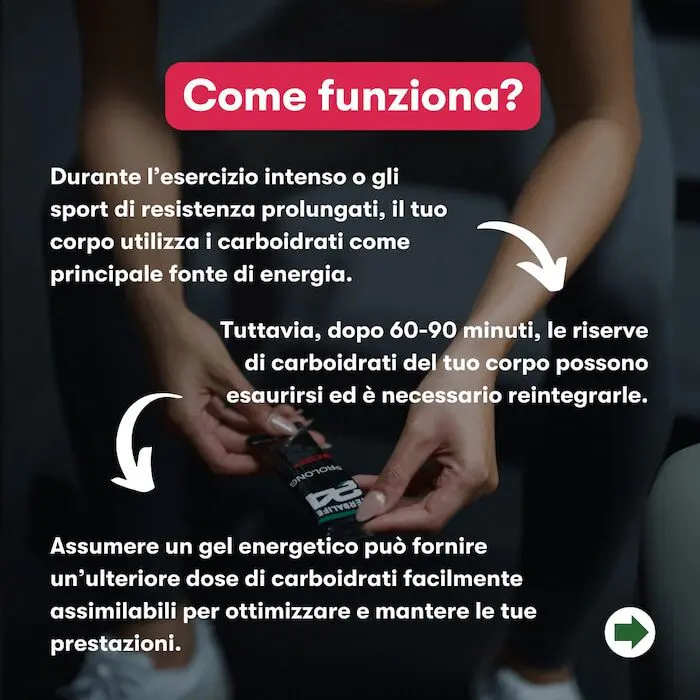 Herbalife Prolong Energy Gels